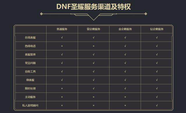 dnf公益服发布网神兽（探秘DNF公益服发布网中的神兽之谜）