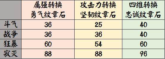 dnf70公益服发布网网站注册攻略,玩转dnf70公益服发布网的必备指南