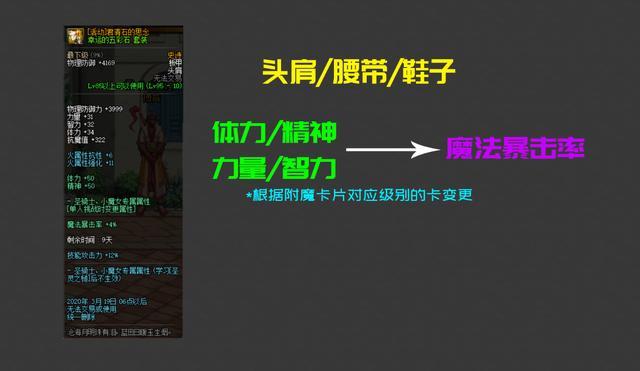 DNF发布网100版本私服剑帝（2021DNF发布网100级剑帝）